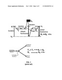 SOLUTION-GROWN CRYSTALS FOR NEUTRON RADIATION DETECTORS, AND METHODS OF SOLUTION GROWTH diagram and image