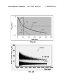 SOLUTION-GROWN CRYSTALS FOR NEUTRON RADIATION DETECTORS, AND METHODS OF SOLUTION GROWTH diagram and image