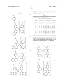 PHOSPHORESCENT POLYMER COMPOUND AND ORGANIC ELECTROLUMINESCENCE DEVICE USING THE SAME diagram and image