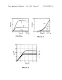 Hybrid Molecular Electronic Devices Containing Molecule-Functionalized Surfaces for Switching, Memory, and Sensor Applications and Methods for Fabricating Same diagram and image