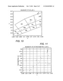 LED PACKAGE WITH INCREASED FEATURE SIZES diagram and image