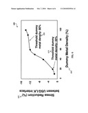 STRUCTURE FOR IMPROVING DIE SAW QUALITY diagram and image