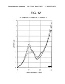 SHOCK ABSORPTION STRUCTURE FOR VEHICLE diagram and image