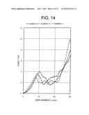 SHOCK ABSORPTION STRUCTURE FOR VEHICLE diagram and image