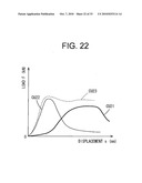 SHOCK ABSORPTION STRUCTURE FOR VEHICLE diagram and image