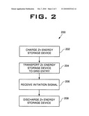 System and Method for Supplying Power to a Power Grid diagram and image