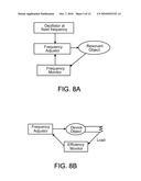 LONG RANGE LOW FREQUENCY RESONATOR diagram and image