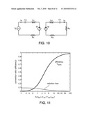 LONG RANGE LOW FREQUENCY RESONATOR diagram and image