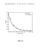 LONG RANGE LOW FREQUENCY RESONATOR diagram and image