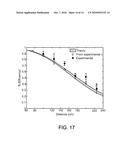 LONG RANGE LOW FREQUENCY RESONATOR diagram and image