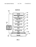 ORGANIC ELEMENT FOR ELECTROLUMINESCENT DEVICES diagram and image