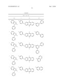 ORGANIC ELECTROLUMINESCENCE DEVICE AND MATERIAL FOR ORGANIC ELECTROLUMINESCENCE DEVICE diagram and image