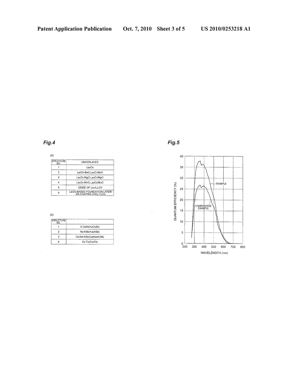 PHOTOCATHODE, ELECTRON TUBE, AND PHOTOMULTIPLIER TUBE - diagram, schematic, and image 04
