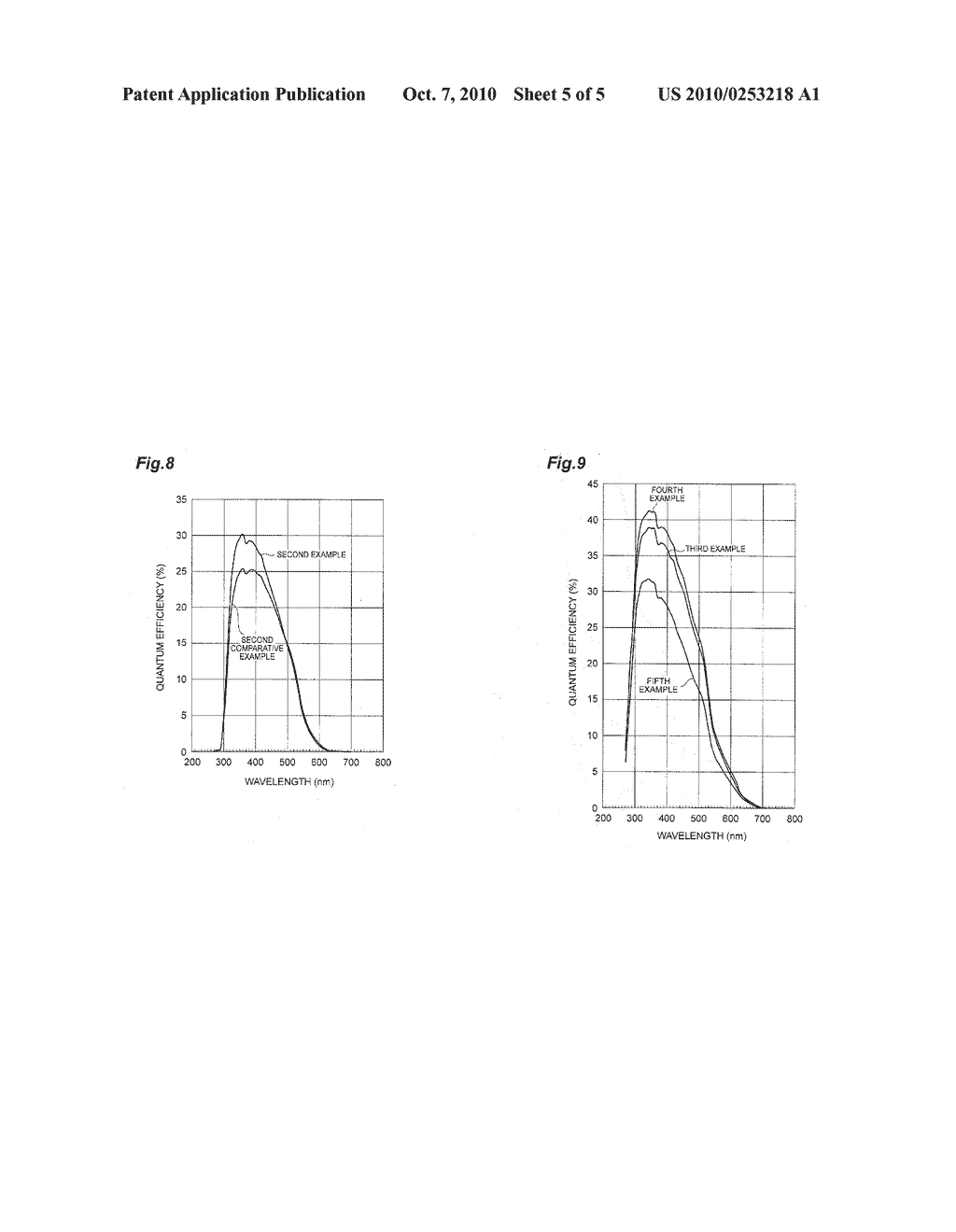 PHOTOCATHODE, ELECTRON TUBE, AND PHOTOMULTIPLIER TUBE - diagram, schematic, and image 06