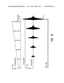 Low Cost System Concept for Gesture Light Control diagram and image