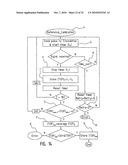 Low Cost System Concept for Gesture Light Control diagram and image