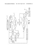 Low Cost System Concept for Gesture Light Control diagram and image