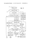 Low Cost System Concept for Gesture Light Control diagram and image