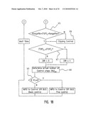 Low Cost System Concept for Gesture Light Control diagram and image