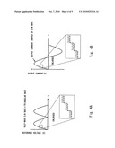 Current control circuit diagram and image