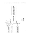 E-field sensor arrays for interactive gaming, computer interfaces, machine vision, medical imaging, and geological exploration CIP diagram and image