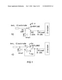 E-field sensor arrays for interactive gaming, computer interfaces, machine vision, medical imaging, and geological exploration CIP diagram and image