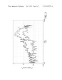 MAGNETIC RESONANCE SYSTEM WITH COOLING SYSTEM AND MONITORING OF HELIUM PRESSURE diagram and image