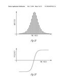 PULSE GAP CYCLING FOR IMPROVED SWIFT diagram and image