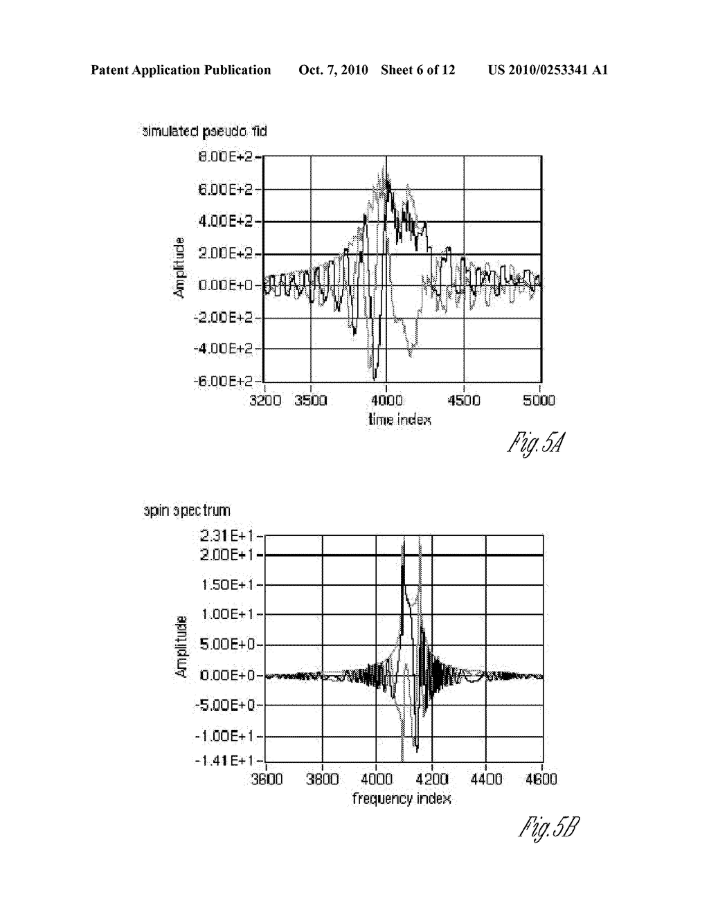 PULSE GAP CYCLING FOR IMPROVED SWIFT - diagram, schematic, and image 07