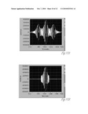 PULSE GAP CYCLING FOR IMPROVED SWIFT diagram and image