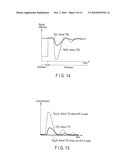 MAGNETIC RESONANCE IMAGING APPARATUS diagram and image