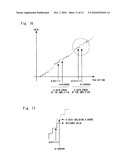 AMPLIFYING DEVICE AND ITS CONTROL METHOD diagram and image