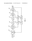 High-Efficiency Power Amplifier diagram and image