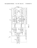 CLASS-D AMPLIFIER diagram and image