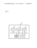 ANTI-THEFT SYSTEM AND ANTI-THEFT CONTROL METHOD diagram and image