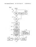 SYSTEM AND METHOD OF CONTROLLING INDICATORS OF A PROPERTY MONITORING SYSTEM diagram and image