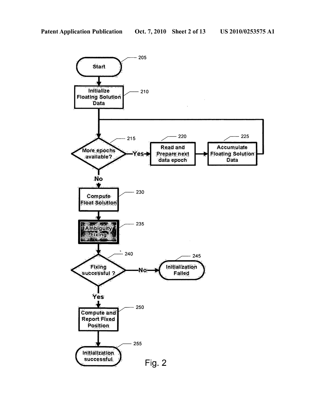 GENERALIZED PARTIAL FIXING - diagram, schematic, and image 03