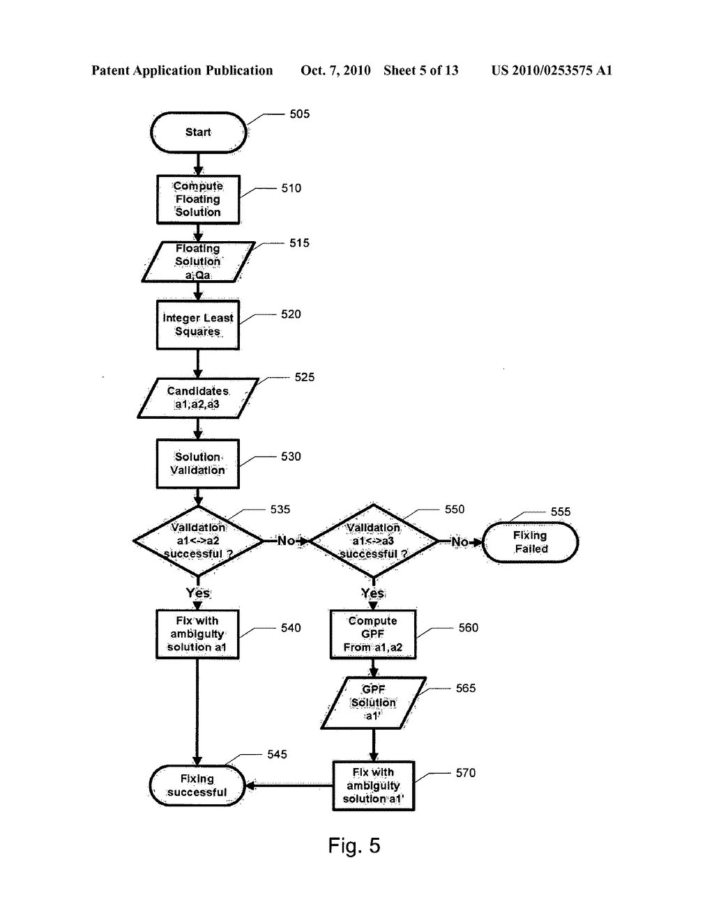 GENERALIZED PARTIAL FIXING - diagram, schematic, and image 06