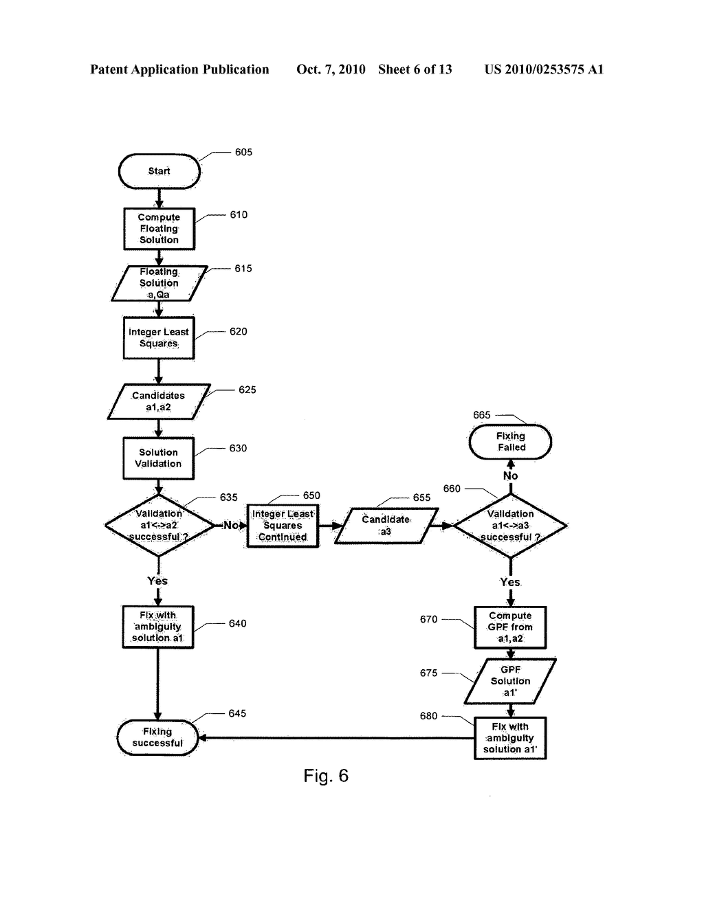 GENERALIZED PARTIAL FIXING - diagram, schematic, and image 07