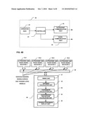 REMOTE CONTROL, IMAGING DEVICE, METHOD AND SYSTEM FOR THE SAME diagram and image