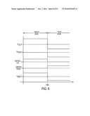 Integrated Touch Sensitive Display Gate Driver diagram and image