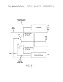 Integrated Touch Sensitive Display Gate Driver diagram and image