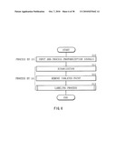 IMAGE PROCESSING APPARATUS, IMAGE PROCESSING METHOD, IMAGE INPUT DEVICE AND IMAGE INPUT/OUTPUT DEVICE diagram and image