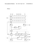 TOUCH SENSITIVE DISPLAY DEVICE AND DRIVING APPARATUS AND METHOD THEREOF diagram and image