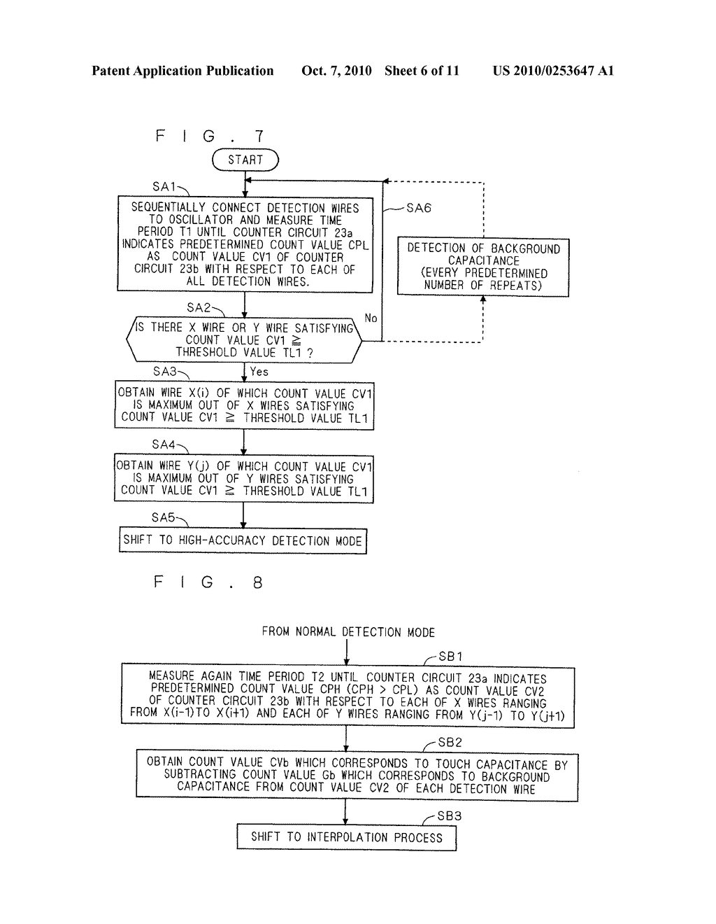 TOUCH PANEL AND DISPLAY DEVICE COMPRISING THE SAME - diagram, schematic, and image 07