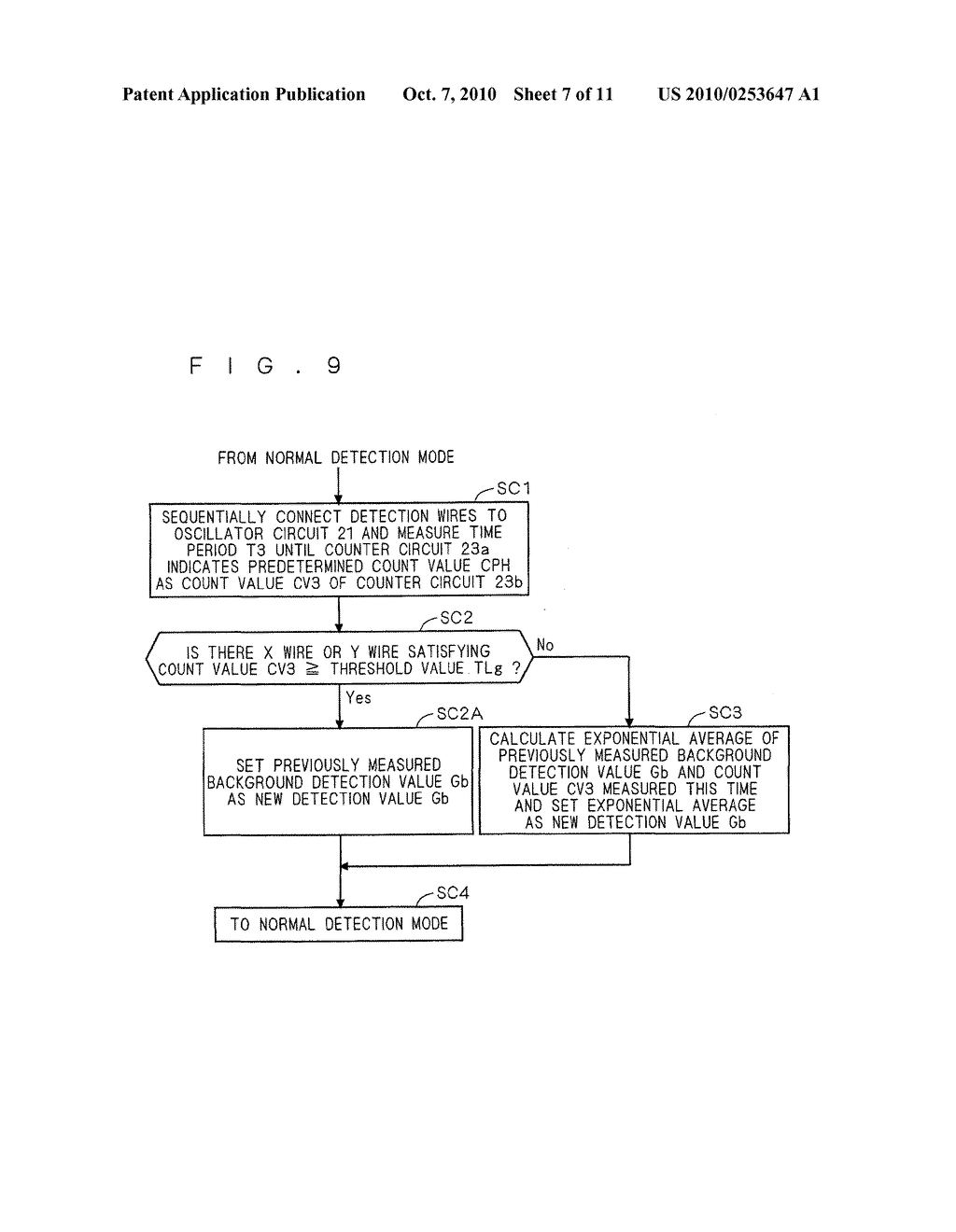 TOUCH PANEL AND DISPLAY DEVICE COMPRISING THE SAME - diagram, schematic, and image 08