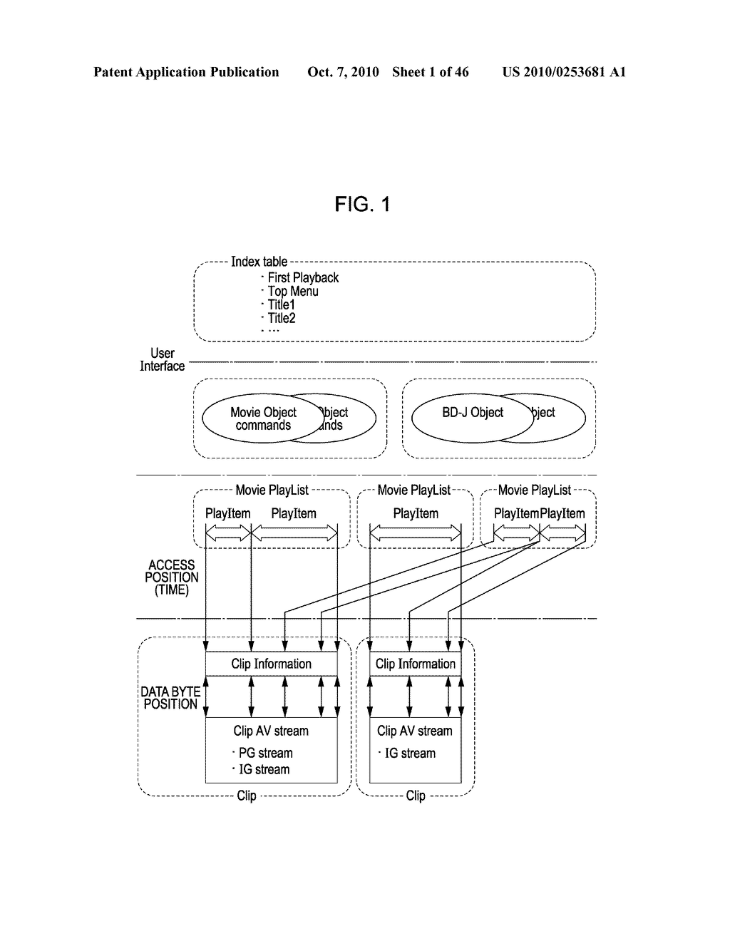 INFORMATION PROCESSING DEVICE, INFORMATION PROCESSING METHOD, AND PROGRAM - diagram, schematic, and image 02