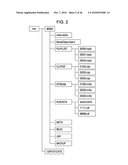 INFORMATION PROCESSING DEVICE, INFORMATION PROCESSING METHOD, AND PROGRAM diagram and image