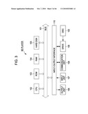 INFORMATION PROCESSING DEVICE, INFORMATION PROCESSING METHOD, AND PROGRAM diagram and image