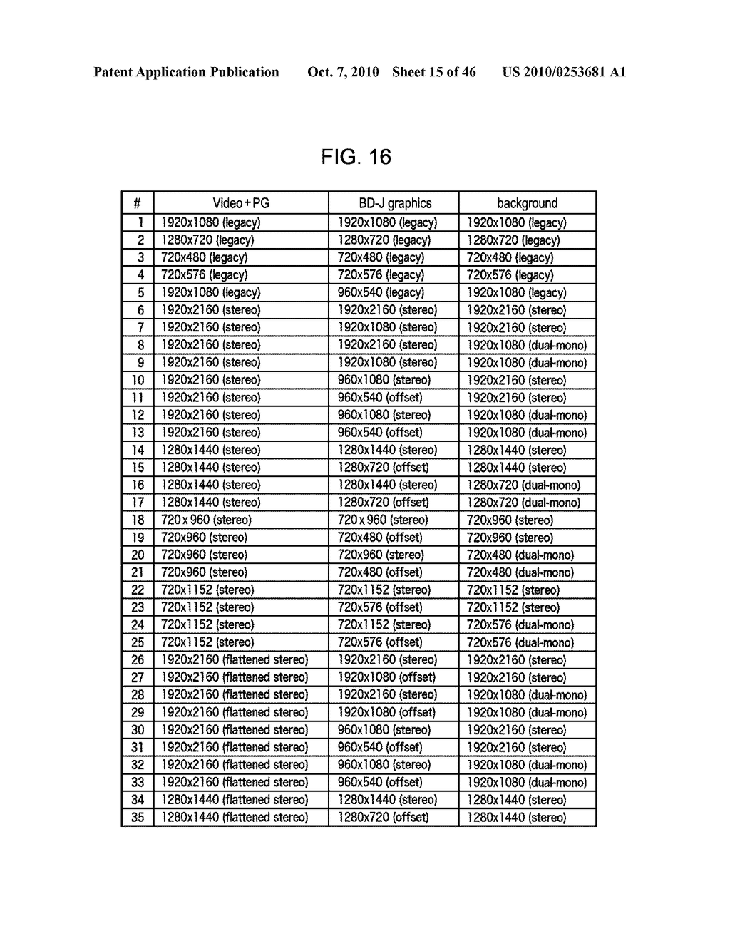 INFORMATION PROCESSING DEVICE, INFORMATION PROCESSING METHOD, AND PROGRAM - diagram, schematic, and image 16